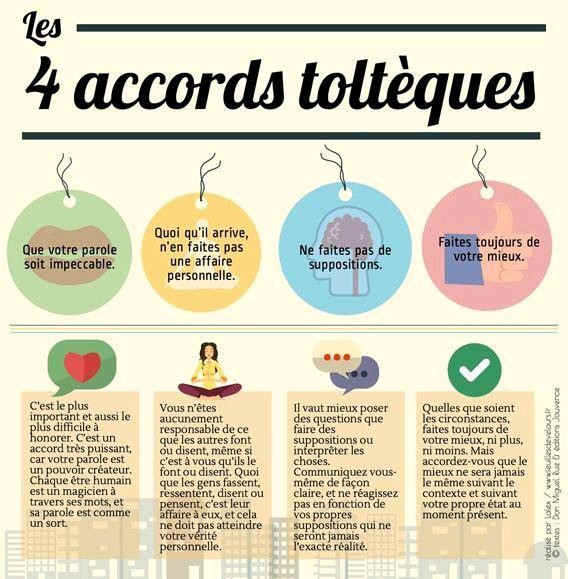Utile pour éviter les conflits