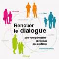 Conflit familial